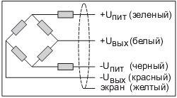 Схема электрических соединений. Тензометрический датчик серии РС-6 (датчики сдвига)