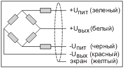 Схема электрических соединений. Тензометрический датчик серии РСB, PCBB (датчики сдвига)