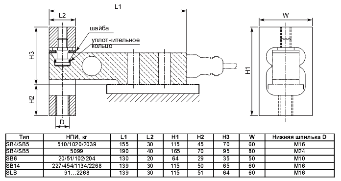 Шарнирные узлы 52-31 для датчиков SB4_5_6_14 и SLB