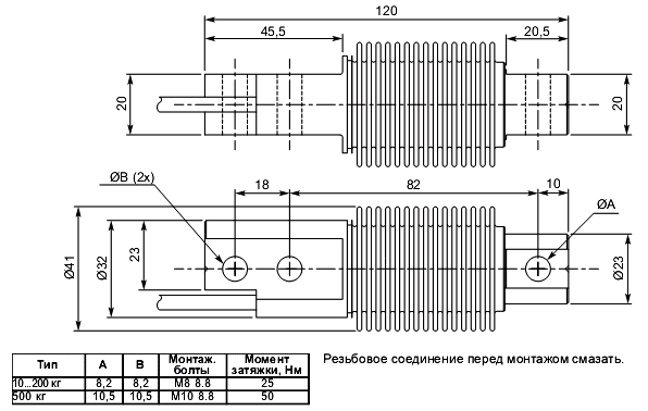 Тензометрический датчик на сдвиг серии SB-8